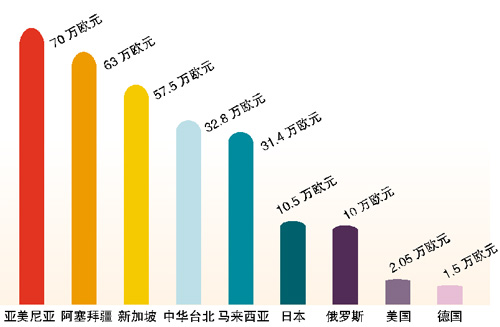 �ÿ���ơ�׬������Ǯ����������߿������