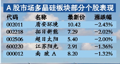 ���ڹ����ͷ���ַ�����:�й����ҵ������������