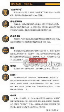 ý������������Ը����������������м۰���