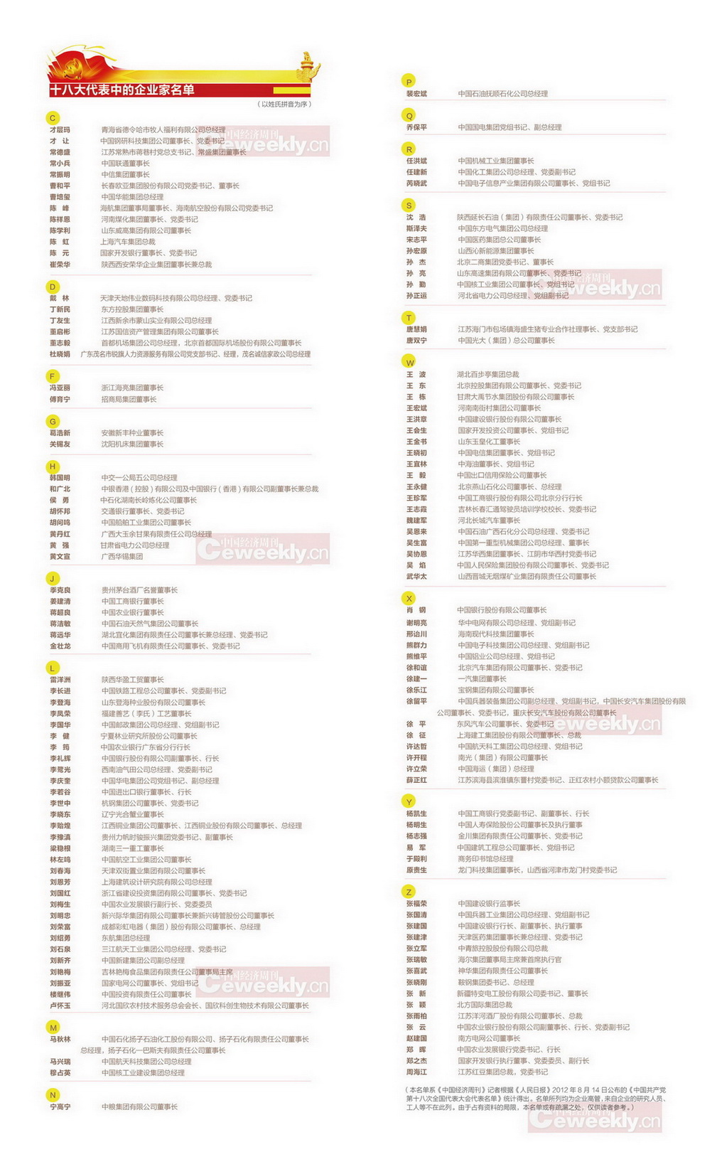 ��ɫ��ҵ�ң��ϰ�����������ѡʮ�˴������