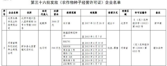 ũҵ������2����ҵת�����޻�������������֤