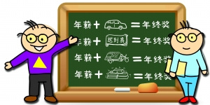 �������ö������ս���������ʾ��17%��˾�ϵ�