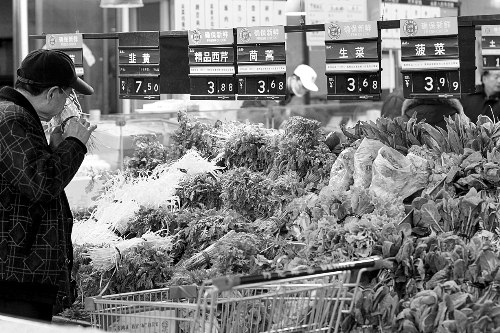 ����Ͷ�Ŵ����⵰���ϰ���Ϊɶ���Ǿ��ò˼۹�