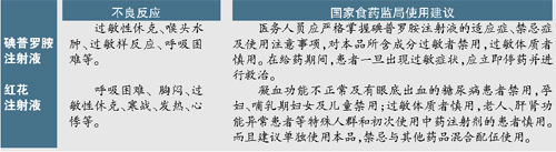 ����ע��Һ���¹������ݿ˶�����й�˾����