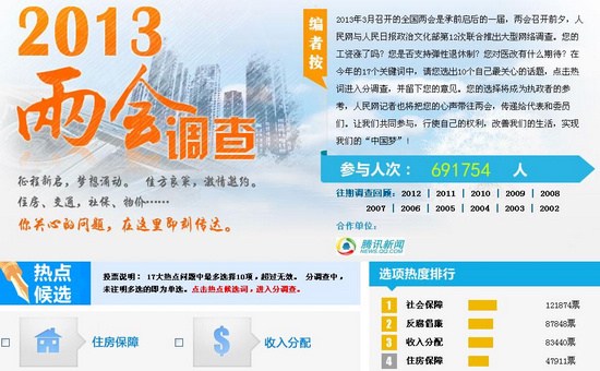 98%网民认为收入差距大6成希望设工资增长机制