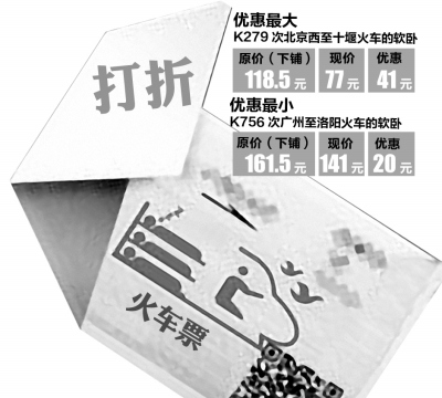 襄阳5趟火车短途卧铺票打折:躺着比坐着还省钱