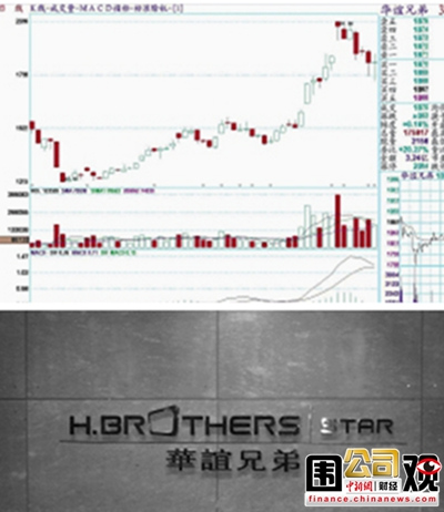 һ��Χ�ۣ�˫���չ�������ǿ������¢����53��3��