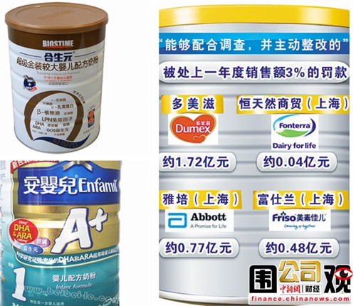 һ��Χ�ۣ��ⶾ�˾��¼�����¢�����󱻷�6.7�ڣ�3��