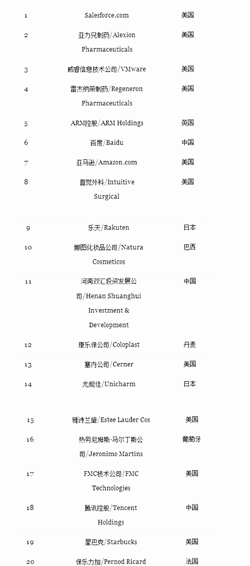 ˫�㡢�ٶȴ�����������ƻ�����ȸ裿