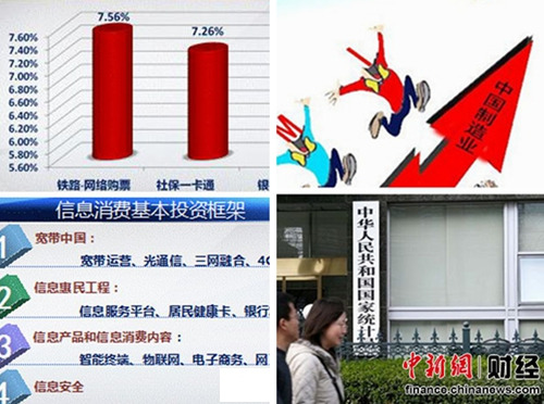 中国经济缓中趋稳国际投行上调经济增长预期