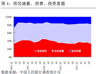 ���У��ļ��Ⱦ��������������Ͷ����Ը����