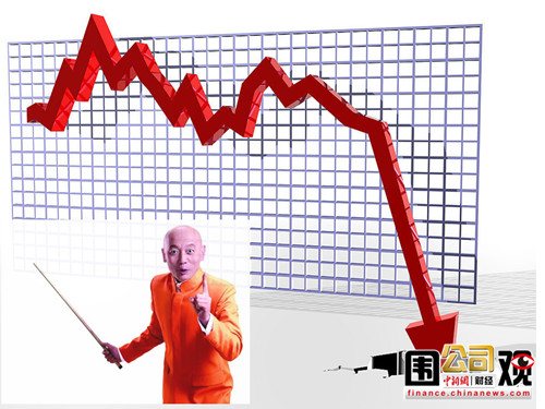 一周围观:物美收购卜蜂失败比特币诈骗案频发(4)