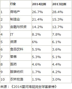 ���󸻺�������ʮ�����𸻺�������·��ز�