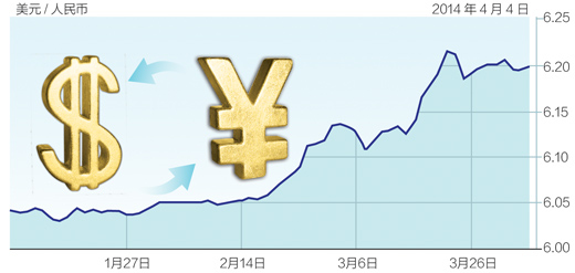 ����һ���˫�򸡶����ɳ�̬����óˮ����¥��Ͷ��