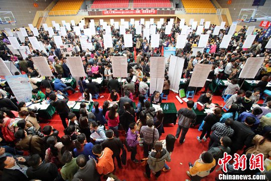 ���鱨�棺�й��л����λ��Ⱥƽ����н3033Ԫ