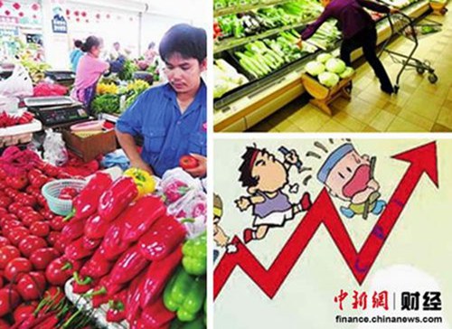 4��CPI�񹫲�����2%ר��:��۲�����Ҫ��������