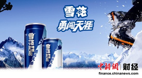 ����ѩ��һ����ҵ�����г�Ԥ�����