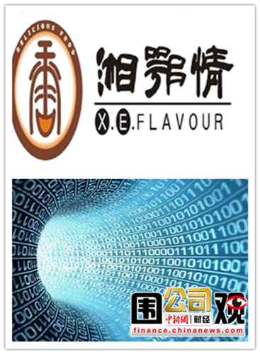 һ��Χ��:�첥����������֤����·��388���ŵ꣨4��