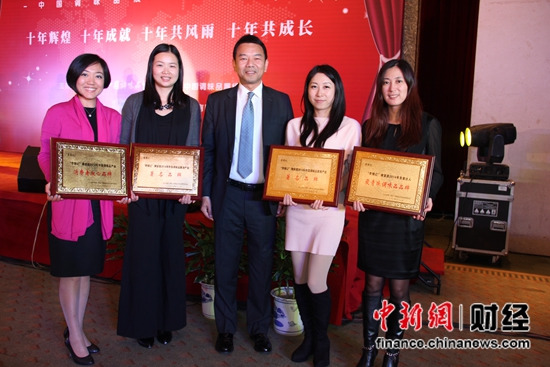 �����ȫ��֧��2014����������ζӮ�������Ȳ�