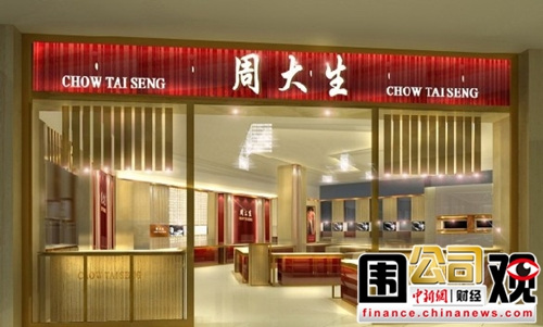 һ��Χ�ۣ�������������Ʒ��Χ�˸����Թѵ���̸�����ף�5��