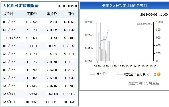 ����Ҷ���Ԫ���ڻ���������������ձƽ���ͣ