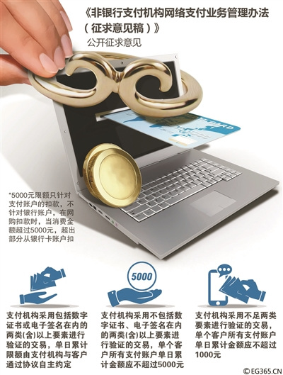 ���е�����֧���ļ��������۽������֧���鷳�ˣ�