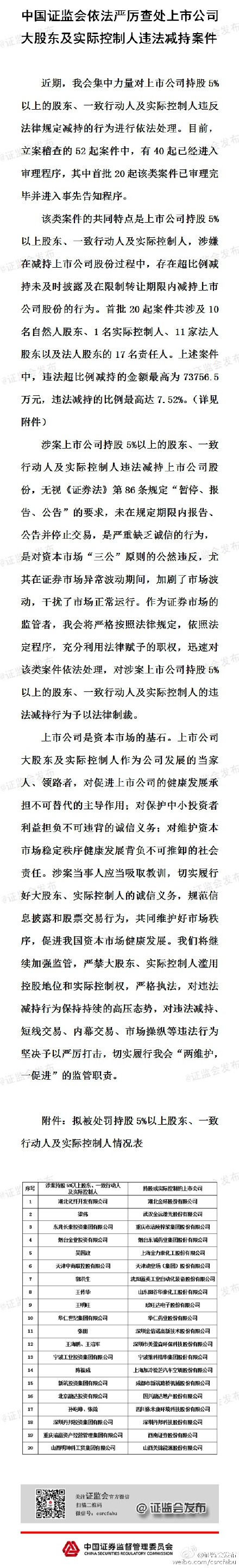 ֤����ϲ��ɶ�Υ����������20�𰸼����������