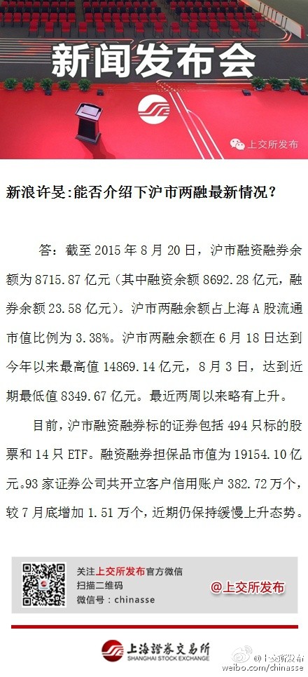 ����������ȯ���Ϊ8715.87�ڽ���������