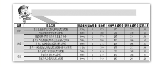 ��ʣ����Ϯ���������̷�Ʒ�Ʒ׷׾��𡰽��۵���