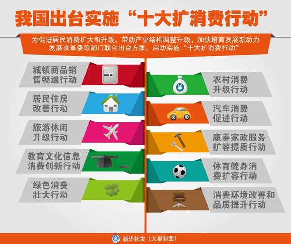 ��������·��ͼ�����Ӱ���������