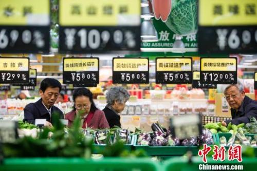 3月份中国CPI同比涨2.3%猪肉价同比连降25个月后转涨