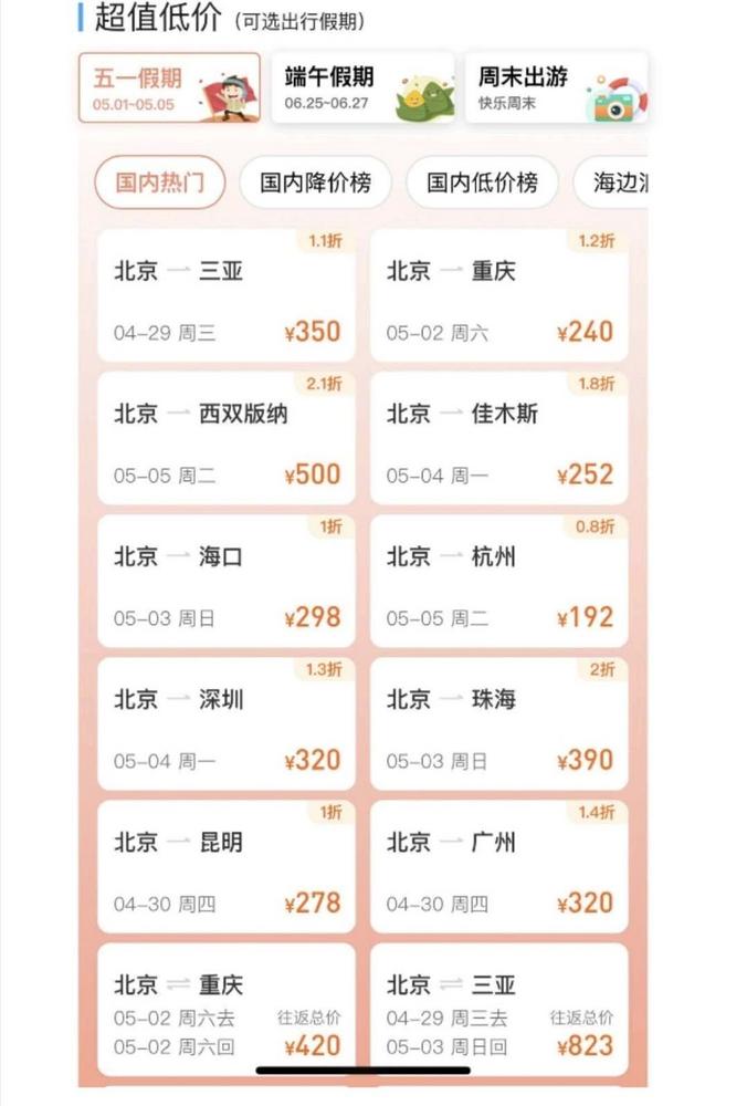 憋疯了要出去嗨！北京五一机票预订量暴涨
