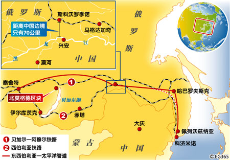 中俄油管协议背后的细节:直到最后时刻才谈妥