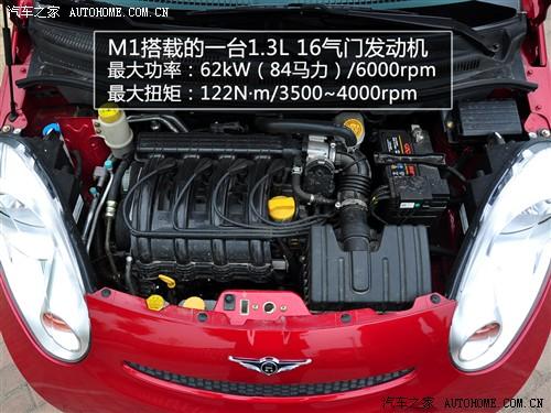 ����֮�� �������� ����m1 1.3mt ������