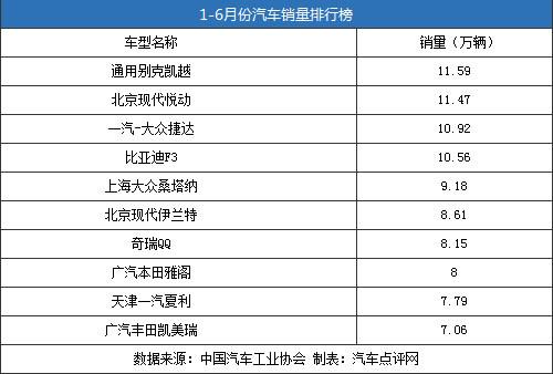 Ⱥ�ڵ�ѡ���ϰ�������ǰ10�ĳ����Ƽ�