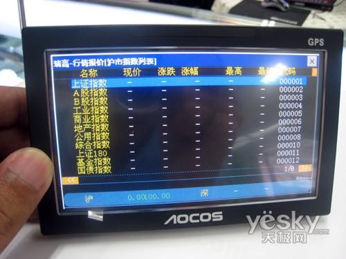 精锐导航加动态股票信息 奥可视A6L降至1899