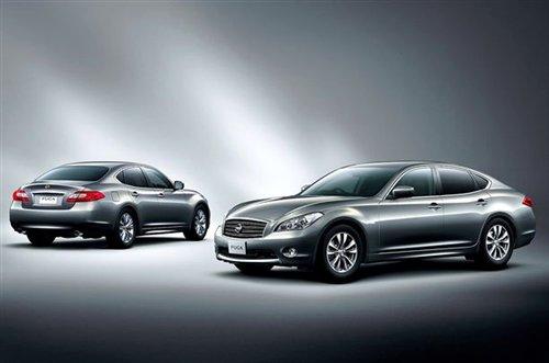 �����³����� ������չ�������³����� ����֮��