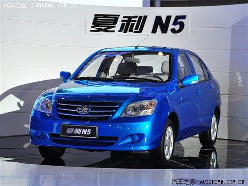 Ԥ��4.88-5.38��Ԫ �¿������������� ����֮��