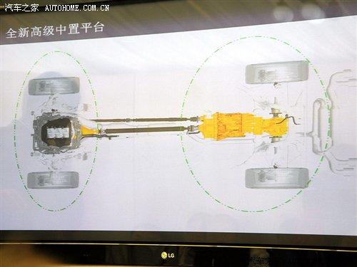 �ֱ������� �Գ������ձ�ս��GT-R ����֮��