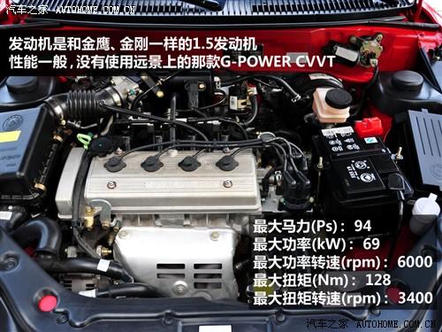 ����֮�� �������� �й��� 09�� 1.5 mt��׼��