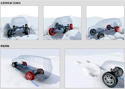 ��־/����˹���� ���������뻪�³�Ԥ�� ����֮��