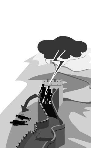 ��������դ�Ӵ��ί����Ϊ���ѷ򸾵���ĵص������Ͻ��Χ�⡣�� �� �� �� �� 