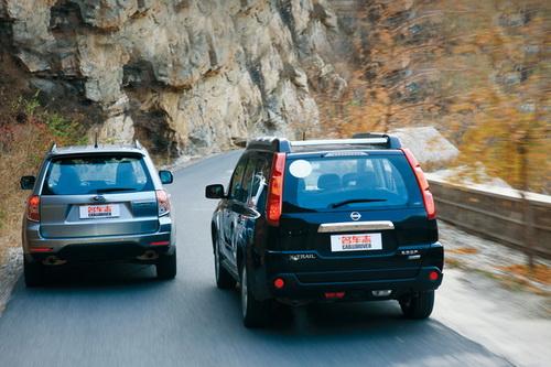 �������¡��Ա��Լ����������ŷƷ��SUV