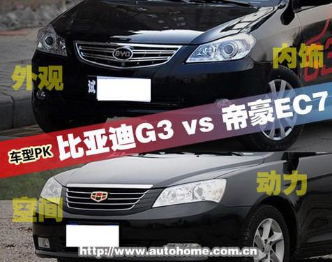 ����Ʒ�Ƶ����� ���ǵ�G3�Աȵۺ�EC7