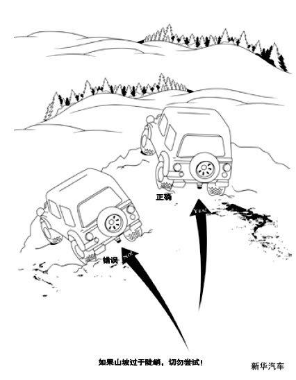 汽车越野安全课堂山坡侧坡陡坡教您走坡