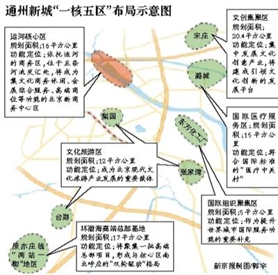 北京宋庄画家村将成最大文创集聚区