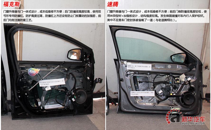 车门结构