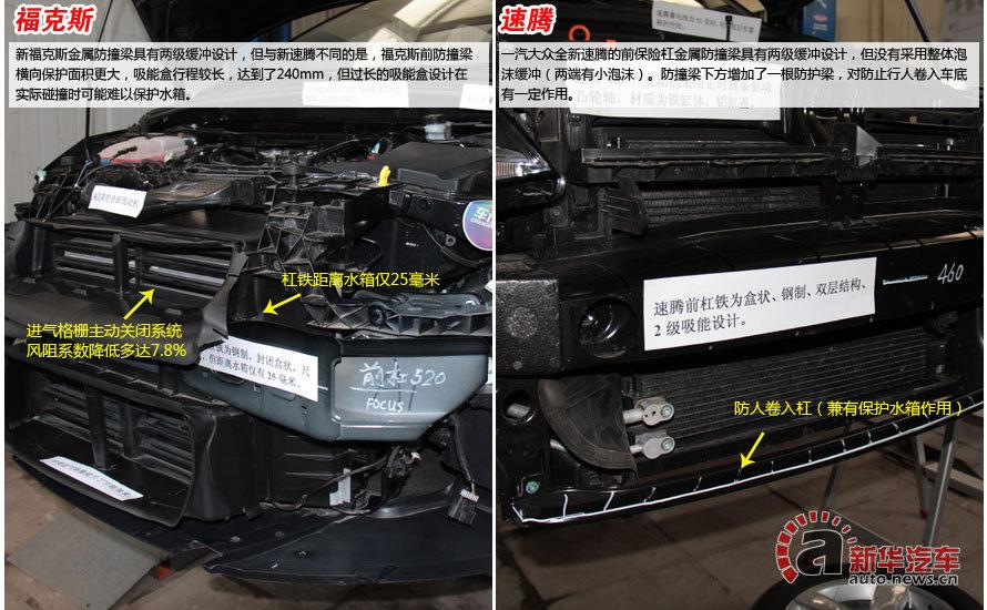 经典福克斯后保险杠 福克斯保险杠刮