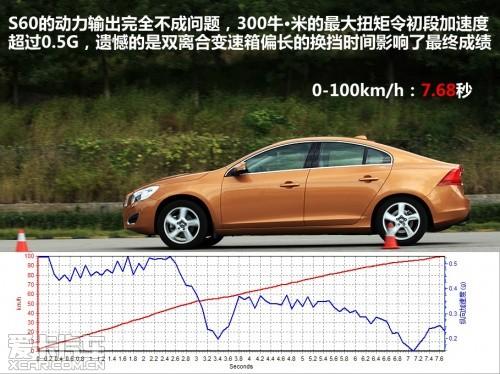 �ԱȲ��Ա���320Li/�ֶ���S60/�µ�A4L