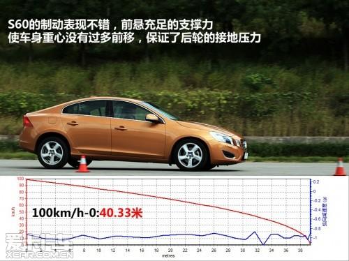 �ԱȲ��Ա���320Li/�ֶ���S60/�µ�A4L